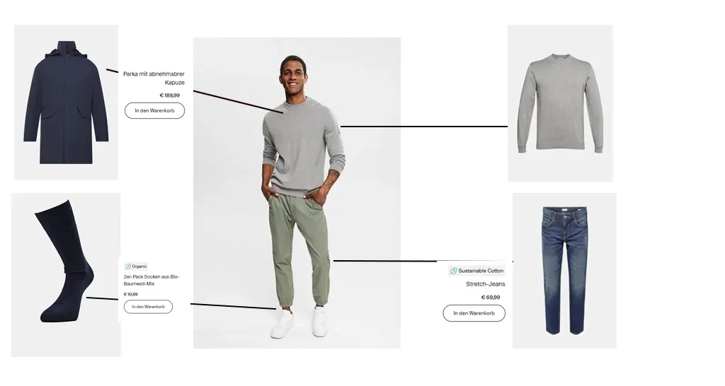 Shop the look